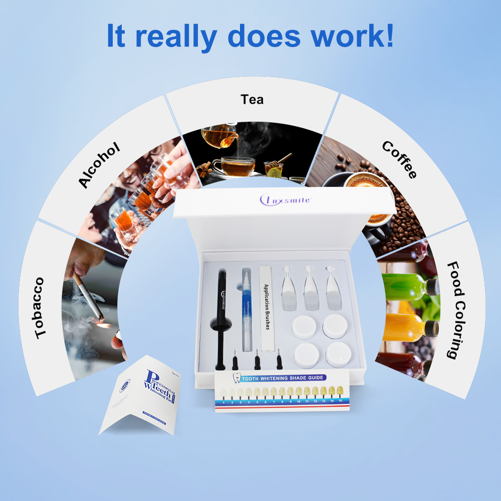 Teeth Whitening kit Profession - Teeth Whitening Opalescence 评论和价格