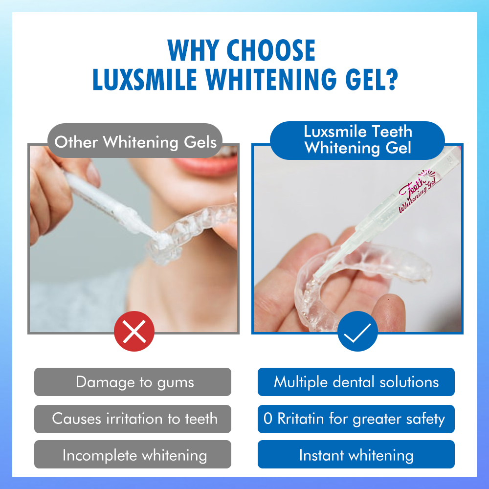 Tooth Whitening Gel PAP or35%C - Teeth Whitening Opalescence 评论和价格
