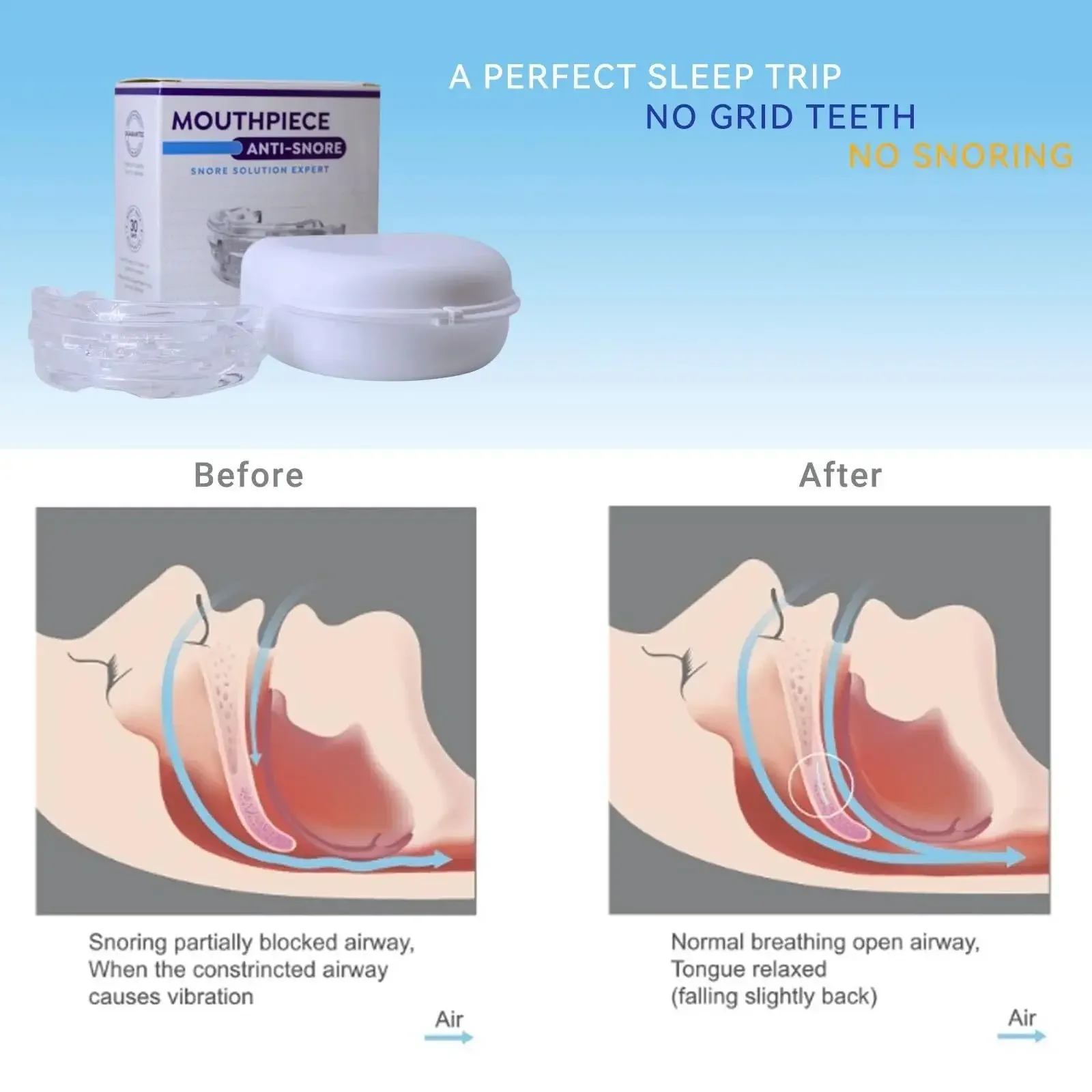 Adjustable Anti-Snoring Mouth  - Dental Guard Night 评论和价格