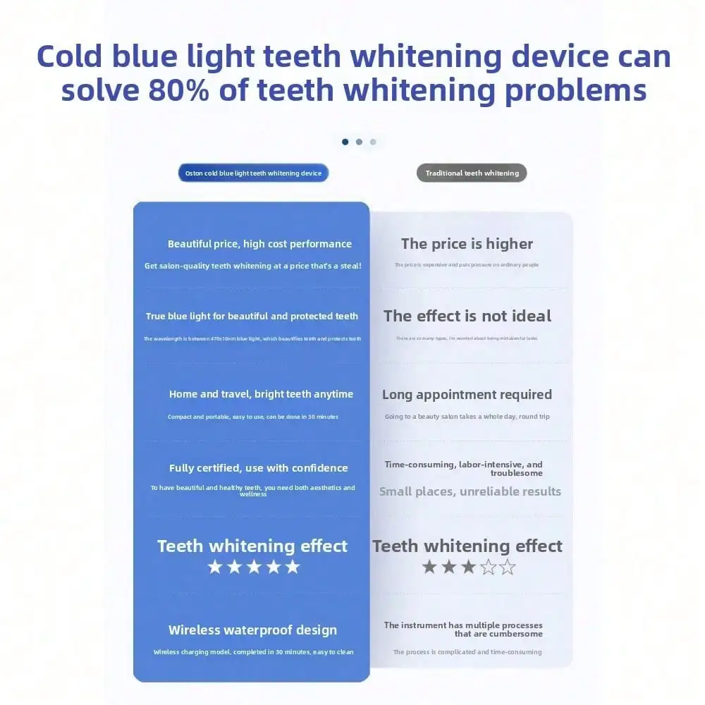 Dental Beauty Instrument, Blue - Teeth Whitening With Blue Light 评论和价格