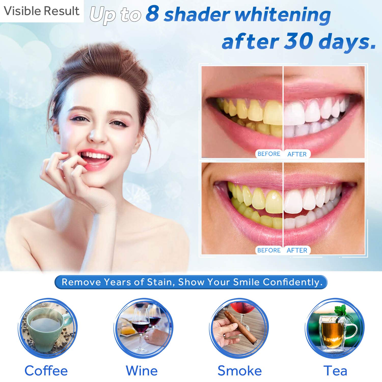 Teeth Whitening Gel Refill Syr - Teeth Whitening Opalescence 评论和价格