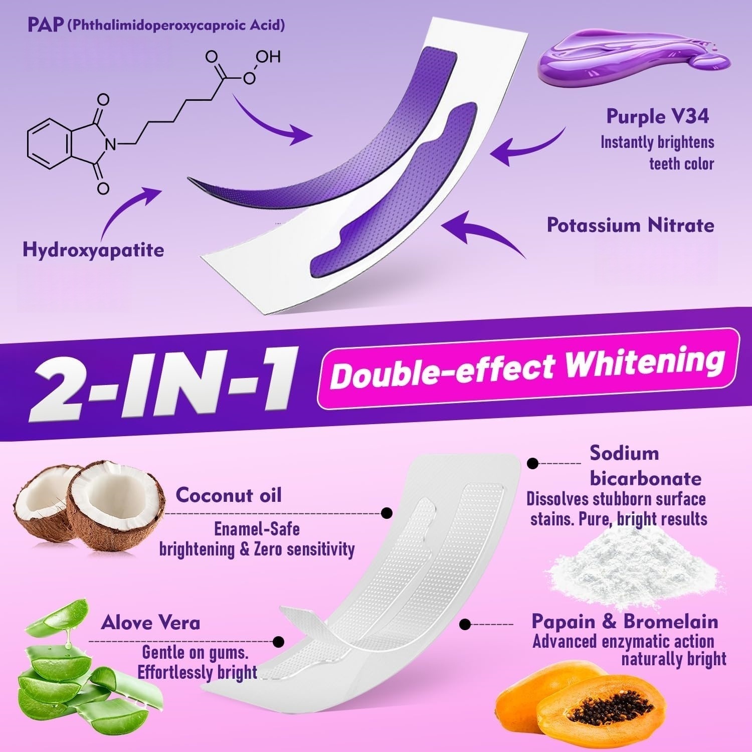 7 pairs Teeth Whitening Strips - Teeth Whitening Strips Crest 评论和价格