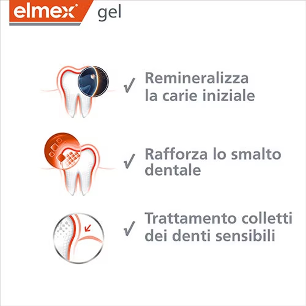 Elmex Gelee Gel Fluor Dental 2 - Teeth Whitening Cream 评论和价格