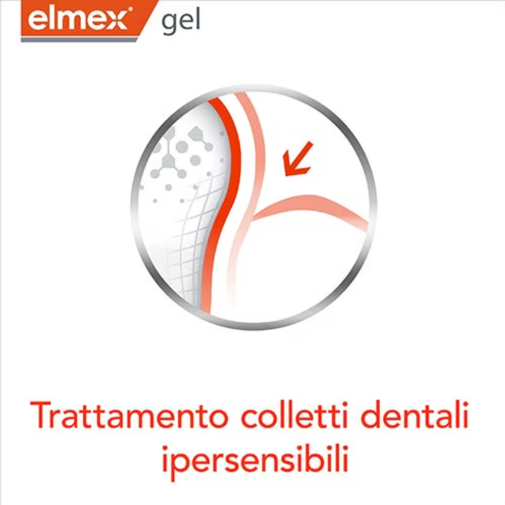 Elmex Gelee Gel Fluor Dental 2 - Teeth Whitening Cream 评论和价格